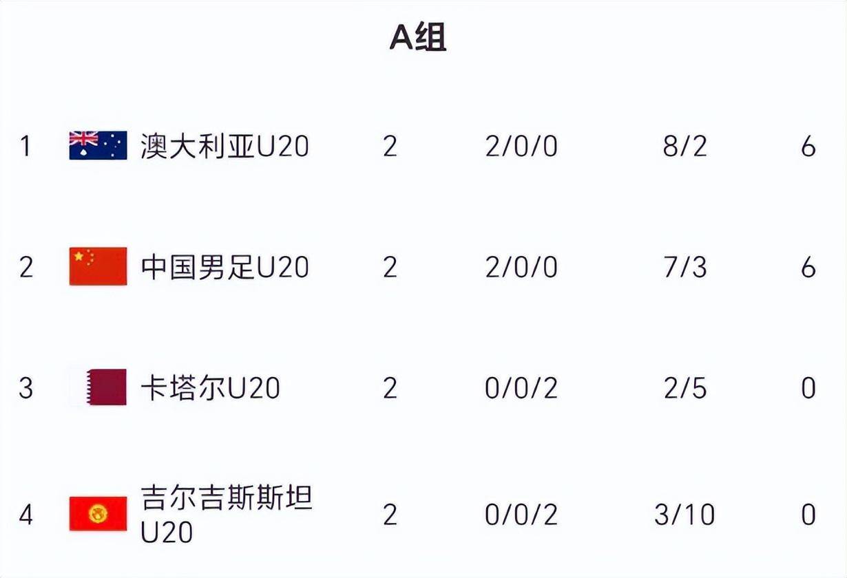 开云体育app-关于俄罗斯男篮队员表现出色，力克对手晋级的信息
