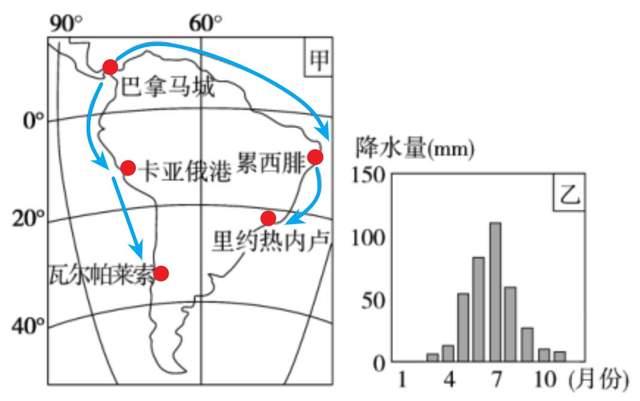开云下载-包含巴西对阵秘鲁，欧预赛实力评估的词条
